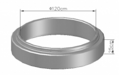 Δαχτυλίδι Φρεατίου Φ120x25 εκ.